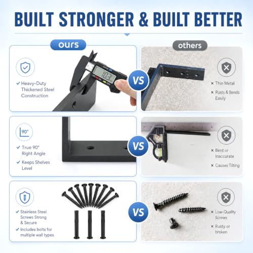 WINKER Countertop Support Bracket 3 Pack Heavy Duty 3/8" Thick Hidden L Shelf Bracket 8" x 6" x 2.5" Metal Corbels for Quartz/Granite/Wood/Concrete/Laminate Countertops, Black - size: 8″x6″x2.5″-3/8" thick, style: Black-3Pack