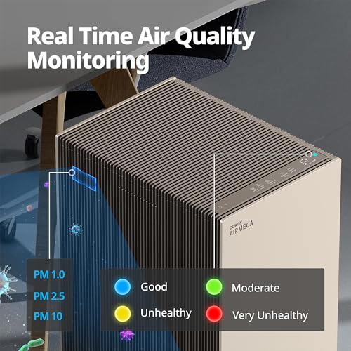 COWAY Air Purifiers for Large Room Whole Home Up to 4,253ft², 2 Sets of XL Washable Pre-Filters and HEPA Filters for Dual Purification, AQI, Turbo Mode, Timer, Wheels, 5yr Warranty, ProX(B) - style: AIRMEGA ProX Beige