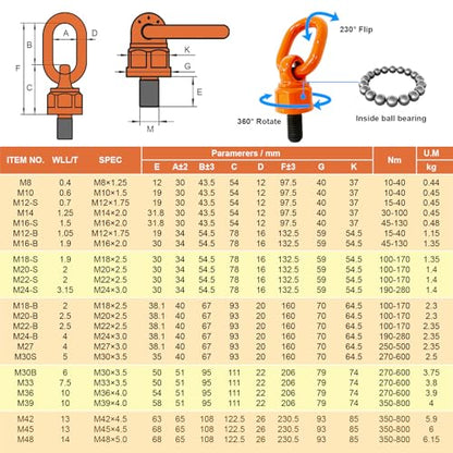 Eye Bolt M16x31.8 Max Load 1.5 Tons Metric Thread Universal Swivel Hoist Rings 360°Rotation Made of Alloy Steel, Tensile Strength > 1080MPa - size: M16x31.8