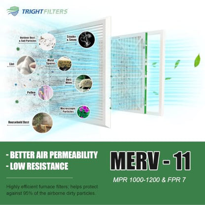 TRIGHTFILTERS 14x14x1 Air Filter MERV 11 HVAC Furnace Filter Pleated 2 Pack - size: 14x14x1