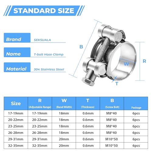 6 Pack 23-25mm (0.9-0.98") T-Bolt Hose Clamp,Stainless Steel_304 Intercooler Pipe Tube Clamps,Turbo Pipe Clamps,Heavy Duty Radiator Hose Clamp, T-bolt Intake Clamp - size: 0.90 - 0.98 inches