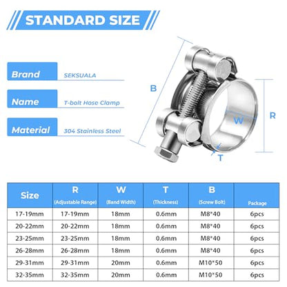 6 Pack 23-25mm (0.9-0.98") T-Bolt Hose Clamp,Stainless Steel_304 Intercooler Pipe Tube Clamps,Turbo Pipe Clamps,Heavy Duty Radiator Hose Clamp, T-bolt Intake Clamp - size: 0.90 - 0.98 inches