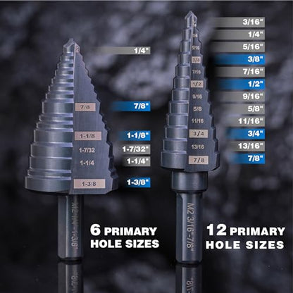 M2 HSS Step Drill Bit Kit, 7/8" & 1-3/8", Metal Wood Plastic - size: Set (7/8" & 1-3/8")