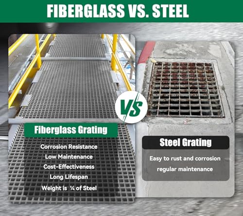 2 Pack 36x24x1.2in Fiberglass Molded Grating,Grit-top Surface,Grey - size: 36"L x 24"W x 1.2"Th