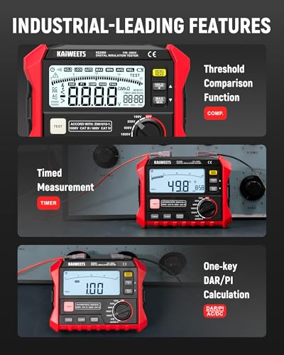 KAIWEETS KE2500 Insulation Resistance Tester Up to 200GΩ Pro Megohmmeter and KAIWEETS KET05 23PCS Multimeter Test Leads Kit with Replaceable Precision Probes Set