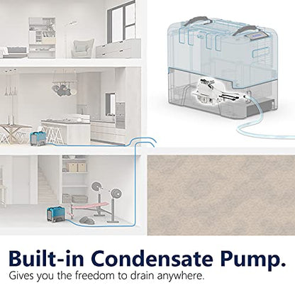 ALORAIR 180 PPD Commercial Dehumidifier with Pump, 6-Year Limited Warranty - color: Blue