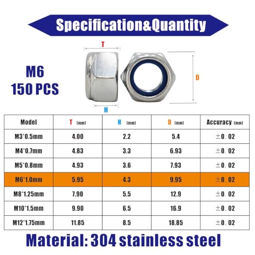 M6‑1.0 Lock Nuts, 150Pcs Stainless Steel Nylock Insert Locking Nuts - size: M6x1mm, 150 Pack