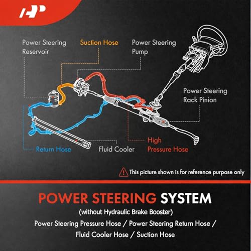A-Premium Power Steering Pressure Hose Line Assembly