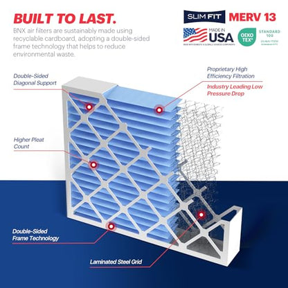 BNX TruFilter 16x20x4 (15.5’’ x 19.5’’ x 3.63‘’ Slim Fit) MERV 13 Air Filter (2-Pack) - MADE IN USA - Air Conditioner HVAC AC Furnace Filters Health, Allergies, Mold, Bacteria, Smoke, MPR 1900 FPR 10 - size: 16x20x4 2-Pack (Slim Fit)