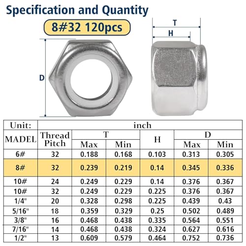 #8-32 Lock Nut, 120Pcs Stainless Steel Nylock Insert Locking Nuts - size: #8-32, 120 Pack