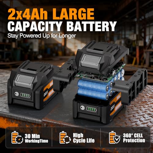 Alloyman Cordless Die Grinder Kit 20V, Brushless Motor,1/4" Collet, 3-Speed 13,000-25,000 RPM, 2X 4.0Ah Batteries& Charger, for Metal Grinding, Polishing & Weld Cleanup