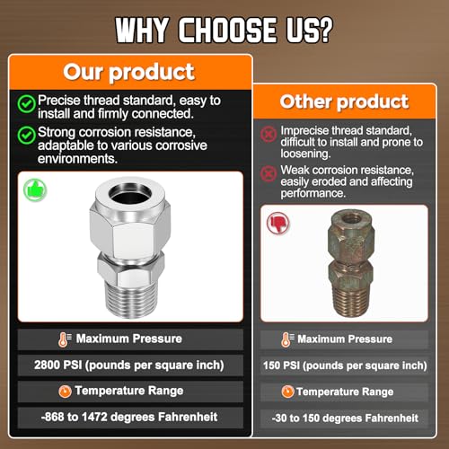 6mm OD Compression x 1/8" NPT Male Union Coupling Connector - size: 1/4"OD Compression x 1/8" MNPT