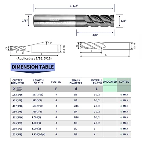 Tools Carbide End Mill,PVD AlTiN Coating for Stainless Steel Materials Cutting, 4 Flute,1/8" Shank (1/8-1.5", 5pcs) - size: 1/8"DIA - 3/8"FL - 1.5"OL 3/8Shank 5pcs