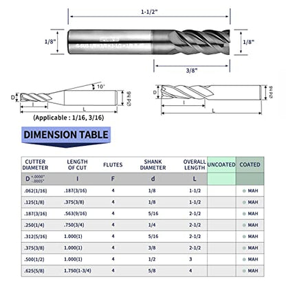 Tools Carbide End Mill,PVD AlTiN Coating for Stainless Steel Materials Cutting, 4 Flute,1/8" Shank (1/8-1.5", 5pcs) - size: 1/8"DIA - 3/8"FL - 1.5"OL 3/8Shank 5pcs