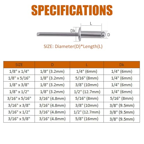 ISPINNER 385pcs 8 Sizes Aluminum Blind Rivets, Pop Rivets Assortment Kit (Silver)