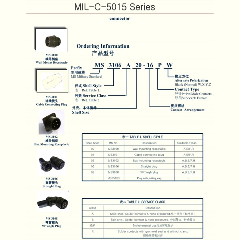 MS3108A10SL-3S Industrial Circular Heavy-Duty Connector, MIL-DTL-5015 Series Threaded Connector 3 Pin Contacts Solder Female 90° Angle Plug, 10SL Shell Size for Industrial and Machinery and Equipment - size: MS3108A10SL-3S