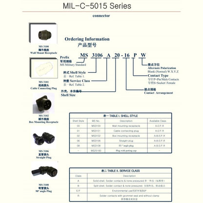 MS3108A10SL-3S Industrial Circular Heavy-Duty Connector, MIL-DTL-5015 Series Threaded Connector 3 Pin Contacts Solder Female 90° Angle Plug, 10SL Shell Size for Industrial and Machinery and Equipment - size: MS3108A10SL-3S