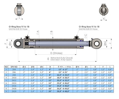 Spare Parts Holland - 2x18 Double Acting Hydraulic Cylinder with Swivel Eye Design - 3500 PSI Universal Hydraulic Ram - 2-inch Bore - 18-inch Stroke - 1-inch Rod - Black Finish - size: Bore Size : 2", Stroke : 18"