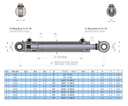 Spare Parts Holland - 2x16 Double Acting Hydraulic Cylinder with Swivel Eye Design - 3500 PSI Universal Hydraulic Ram - 2-inch Bore - 16-inch Stroke - 1-inch Rod - Black Finish - size: Bore Size : 2", Stroke : 16"