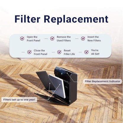 Genuine Winix 116130 Replacement Filter H for 5500-2 Air Purifier, White