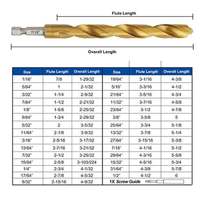 COMOWARE Titanium Impact Drill Bit Set 30Pcs Hex Shank HSS, 1/16"-1/2" - color: Gold 30pcs