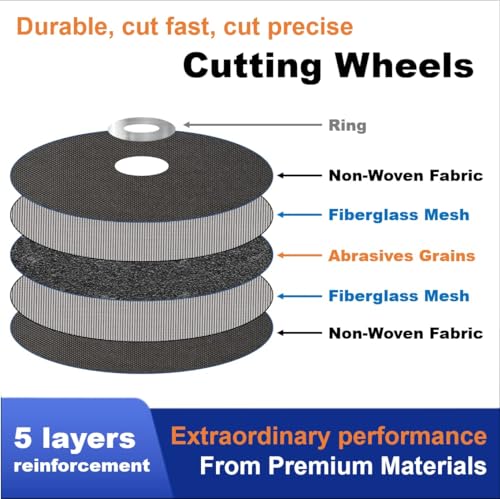 WA 25PACK - 6”x1/16 x7/8" Depressed Center Thin Cutting Wheels for Metal & Stainless Steel Cut-Off Discs Used On Angle Grinder Diameter 6 Inch