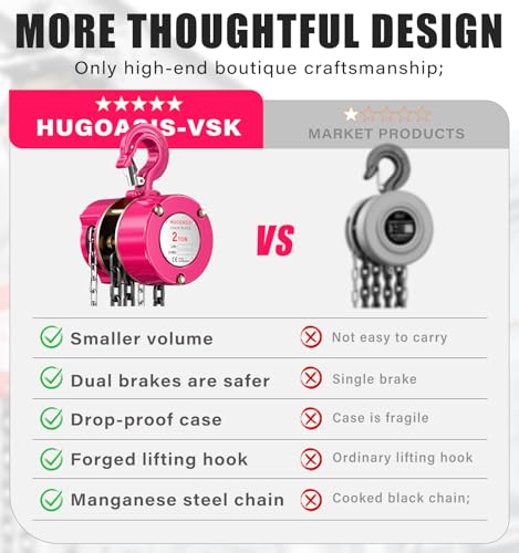 2 Ton Chain Hoist, 4400 lbs Capacity Manual Chain Block with 10 FT Lift, G80 Steel Chain, Dual Brake System & Safety Hooks, Compact Low Headroom Hoist for Garage, Warehouse,Construction Sites - color: Pink, size: 2Ton 10FT