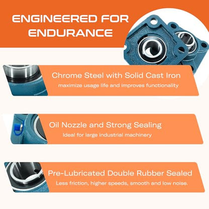 CHR 2 Pack UCF205-16 Pillow Block Bearings | Square Flange Mounted Pillow Block Bearings - Chrome Steel with 1" Bore | ISO 9001-2015 Certified - size: 2, style: UCF205-16