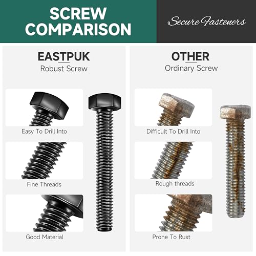 1/4-20 x 1 Hex Head Bolts Screws with Nuts, Flat & Lock Washers, 304 Stainless Steel Bolts and Nuts External Hex Drive Black Oxided 1/4 Bolt (10Sets) - color: Black, size: 1/4 x 1"