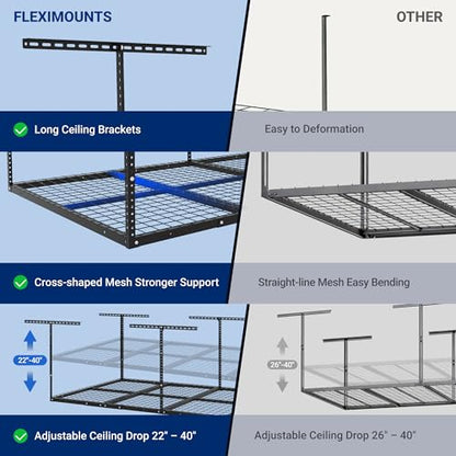 FLEXIMOUNTS 4x8 Overhead Garage Ceiling Storage Rack, 2 Pack, White - color: White, size: 4x8 ft