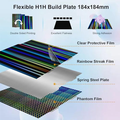 IdeaFormer-3D H1H Smooth Build Plate for Bambu Lab A1 Mini, Rainbow Streak+Phantom Double Sided Textured Spring Steel Sheet 184x184mm for Bambulab A1 Mini - color: Smooth H1H