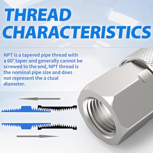 ChillWaves 1/4-Inch Female Industrial Coupler,1/4" NPT Female 4-Ball Quick Connect Air Coupler Air Hose Fittings(12-PACK) - size: 1/4" FNPT