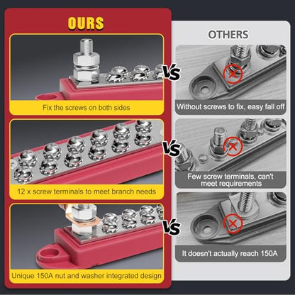 Mofeez Bus Bar Power Distribution Block 48V 150A, 1 x 1/4 Posts, 12 x #8 Screws Terminals Marine Bus Bar for Marine, Automotive, and Solar Wiring - size: 1 x 1/4"
