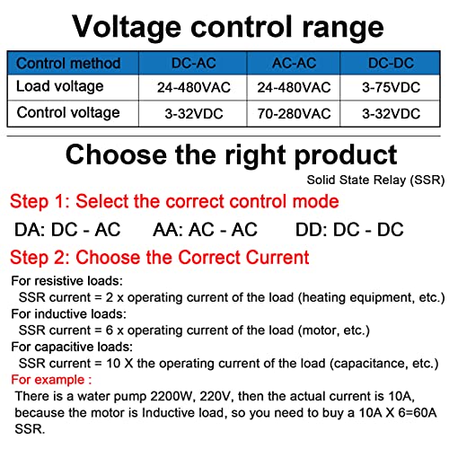 Din Rail Solid State Relay with Heat Sink - DC to AC (3-32V DC Input, 24-480V AC Output), 40A SSR - size: DC to AC 40A