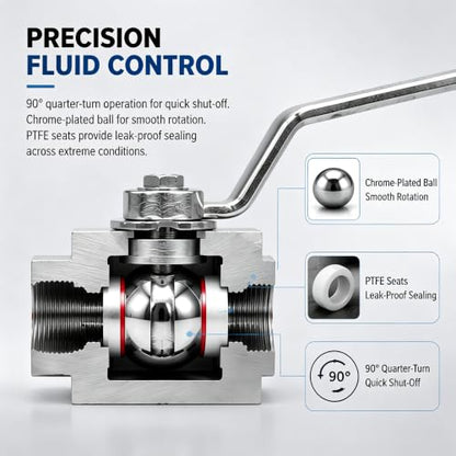 TieMin 1/4" NPT High Pressure Hydraulic Ball Valve 7250 PSI (500 Bar), 2-Way Carbon Steel Shut-Off Valve KHB-1/4NPT for Hydraulic Systems & Pressure Washers - color: 1/4" NPT, size: 2-Way