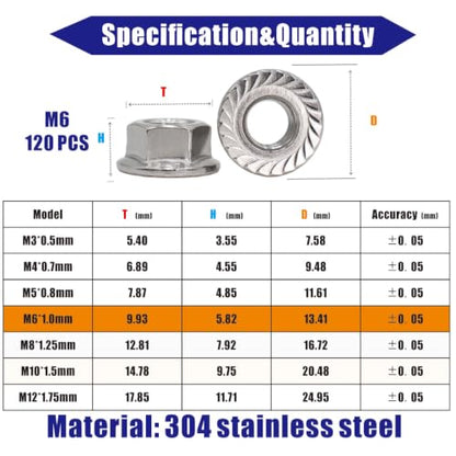 M6x1.0 Flange Nut,120 Pack,304 Stainless Steel Hex Serrated Flange Lock Nut - size: M6x1mm, 120 pcs
