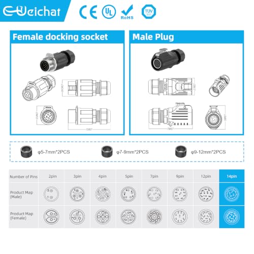 LP20 14PIN Industrial Waterproof Connector IP68 Quickly Plugging Aviation Connector Solder-Assembly M22 14PIN Circular Connector Fast Release Electrical Connector Female Plug&Male Socket - size: 14 Pin, style: Female Plug / Male Socket