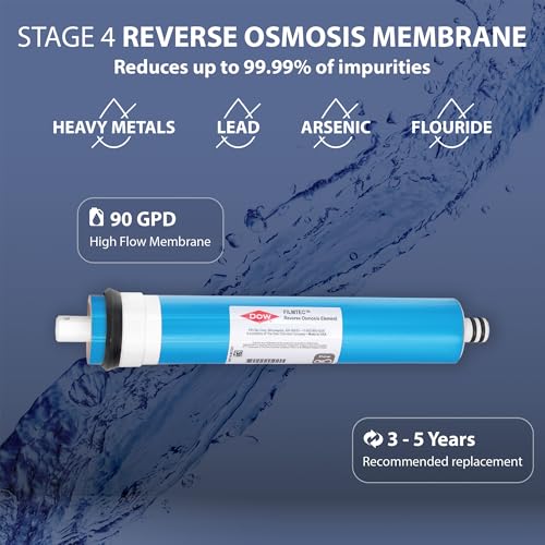 APEC FILTER-MAX90 US Made 90 GPD Complete Replacement Filter Set for Ultimate Series Reverse Osmosis Water Filter System (for Standard 1/4" Output System) - style: Complete Filter Set + 1/4" output