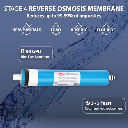 APEC FILTER-MAX90 US Made 90 GPD Complete Replacement Filter Set for Ultimate Series Reverse Osmosis Water Filter System (for Standard 1/4" Output System) - style: Complete Filter Set + 1/4" output