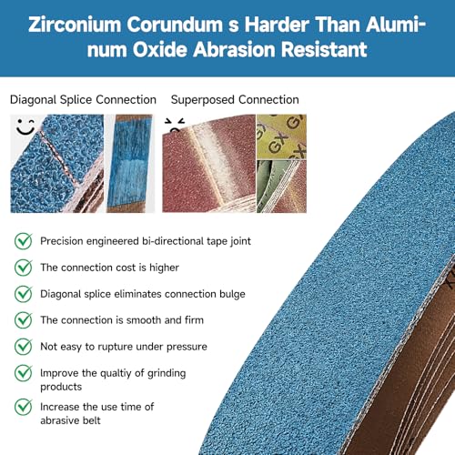 6-Piece Premium 2 x 42 Inch Zirconia Sanding Belts 40-400 Grit - color: Mix Grit, size: 2 x 42 Inch