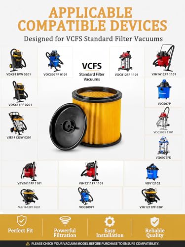 2 Pack VCFS Replacement Filters for Vacmaster 5-20 Gallon Wet/Dry Vacuum