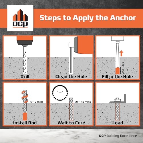 DCP Quickmast AE15 Concrete Epoxy for Rebar and Rods – High-Strength Anchoring System, Two-Part Acrylate Epoxy with Cartridge and Nozzles, 10.1 fl oz – 2 Pack - size: 2 Pack