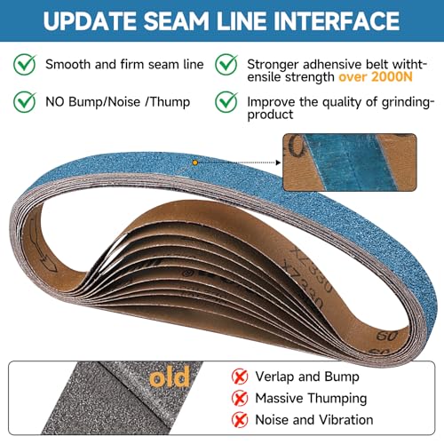 10-Piece Premium 1 x 30 Inch Zirconia Sanding Belts 120 Grit - color: 120 Grit, size: 1x30 Inch