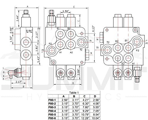 Monoblock Hydraulic Directional Control Valve w/ 2 Joysticks, 6 Spool, 21 GPM