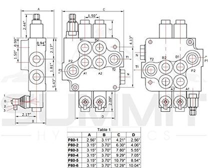Monoblock Hydraulic Directional Control Valve w/ 2 Joysticks, 6 Spool, 21 GPM