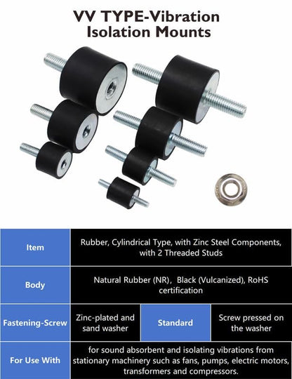 EASYEAH M10 Rubber Vibration Isolator Mounts Double Stud Shock Absorber - size: VV-M10x28-50x20
