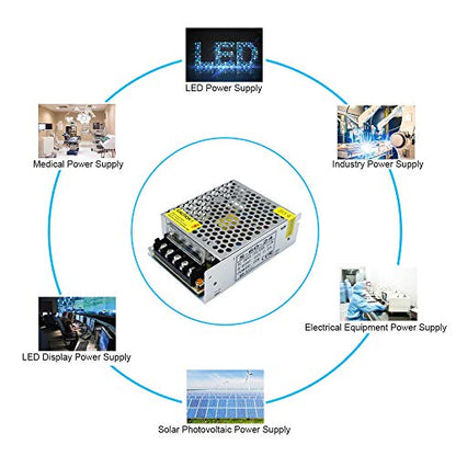 inShareplus 24V 2.5A 60W, DC Universal Regulated Switching Power Supply, Converter AC 100-240V to DC 24 Volt LED Driver, Transformer,Adapter for LED Strip Light, Computer Project - style: 24V 60W