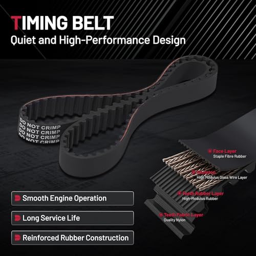 BDFHYK TBK312 Engine Timing Belt Kit with Water Pump Valve Cover Gasket Set Compatible with Honda Civic Compatible with Acura EL 1.7L VTEC D17A L4 2001 2002 2003 2004 2005 01 02 03 04 05 - size: TBK312
