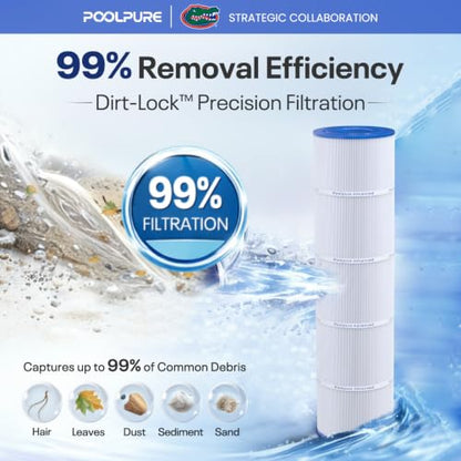 POOLPURE CCP420 Pool Filter Replaces Pentair Clean and Clear Plus 420 4Pack - size: 4Pack