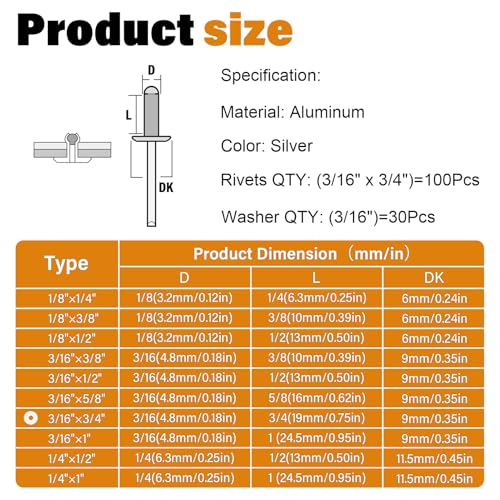 130pcs 3/16" x 3/4" Silver Aluminum Pop Rivets with Stainless Steel Washers 4.8 x 20mm Blind Rivet Assortment Kit - size: 3/16*3/4